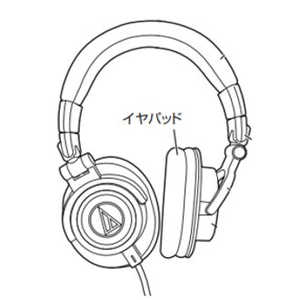 オーディオテクニカ イヤパット HP-M50xBK オーディオテクニカ イヤパット HP-M50xBK