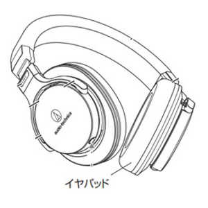 オーディオテクニカ イヤパット HP-MSR7BW オーディオテクニカ イヤパット HP-MSR7BW