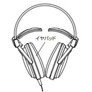 オーディオテクニカ イヤパット HP-A500Z オーディオテクニカ イヤパット HP-A500Z