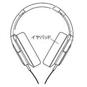 オーディオテクニカ イヤパット HP-WS770BW オーディオテクニカ イヤパット HP-WS770BW