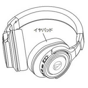 オーディオテクニカ イヤパット HP-WS990BTBK オーディオテクニカ イヤパット HP-WS990BTBK