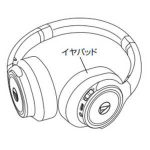 オーディオテクニカ イヤパット HP-WS660BTBRD オーディオテクニカ イヤパット HP-WS660BTBRD