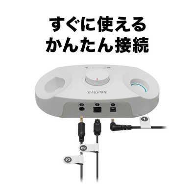 audio-technica ワイヤレスネックスピーカー AT-NSP700TV