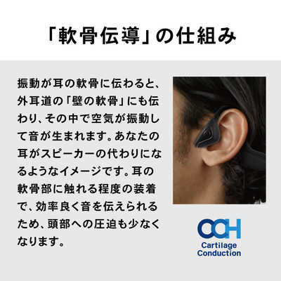 オーディオテクニカ ワイヤレス軟骨伝導ヘッドホン ATH-CC500BT BK の