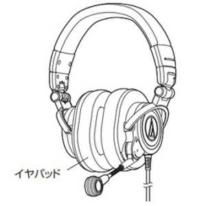 オーディオテクニカ イヤパット HP-M50xSTS オーディオテクニカ イヤパット HP-M50xSTS
