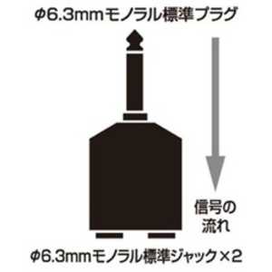 オーディオテクニカ 分配プラグ ATL426CM