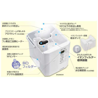 三菱重工 MITSUBISHI HEAVY INDUSTRIES スチームファン蒸発式加湿器