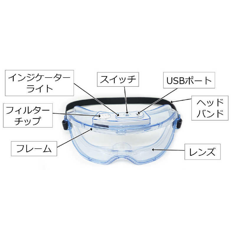ギマランイスホーザ ギマランイスホーザ 空気清浄ファン付 くもらないゴーグル 3690 3690