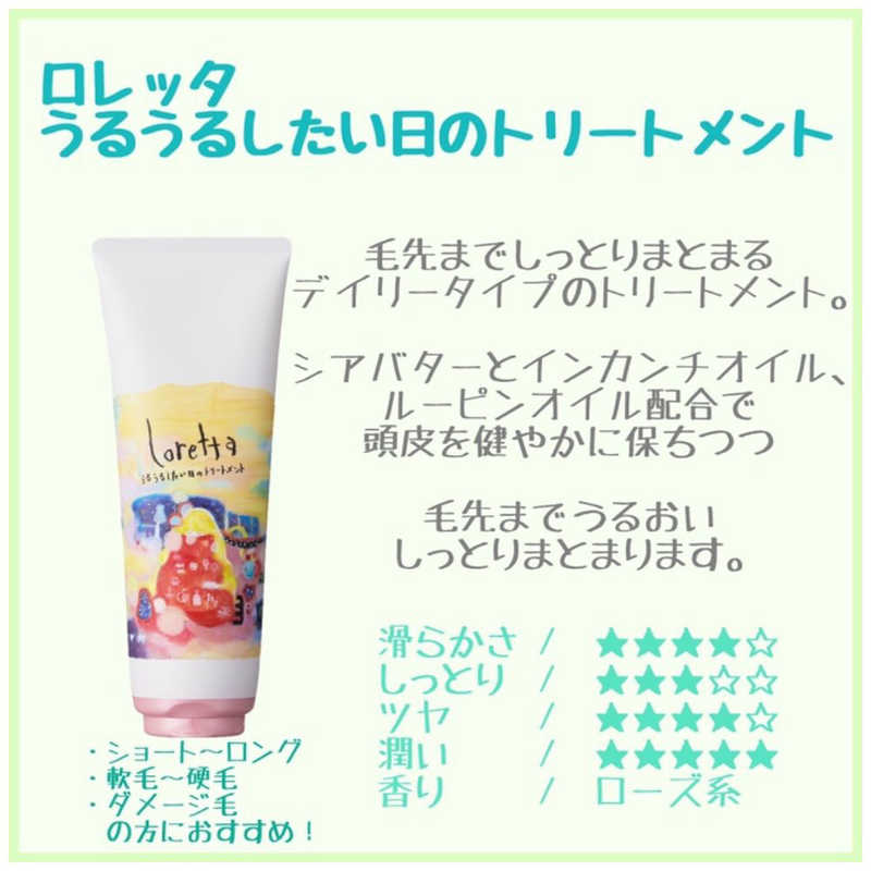 BEX BEX ロレッタ うるうるしたい日のトリートメント 240g  