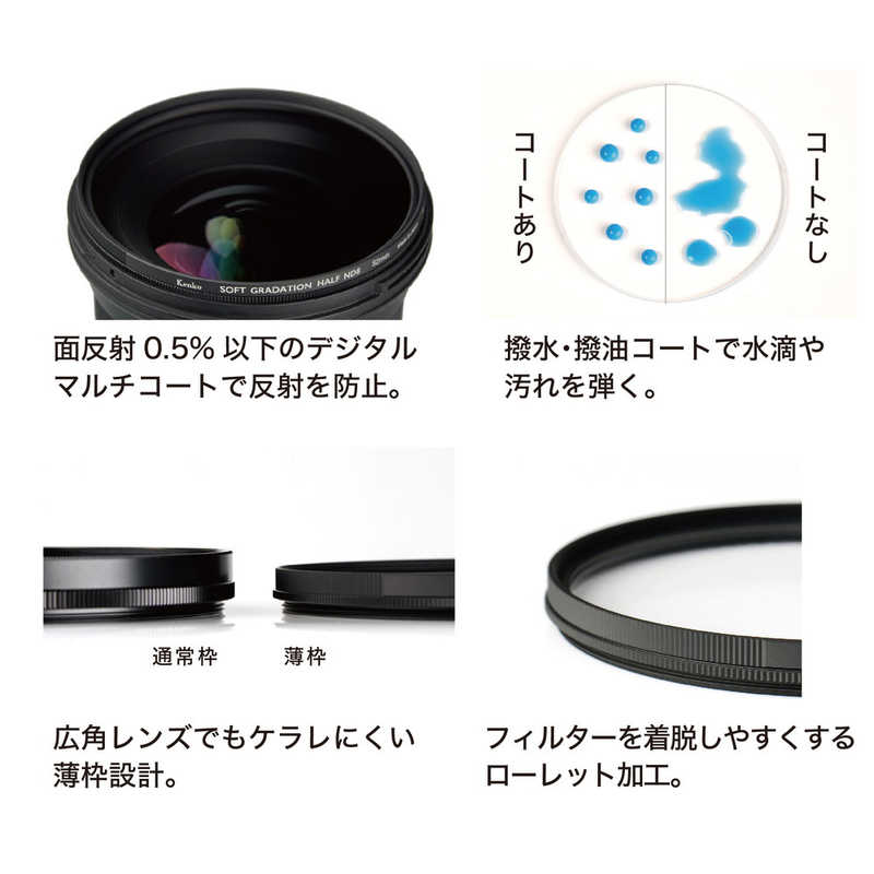 ケンコー ケンコー ハードグラデーション ハーフND8 67mm  [67mm] 67SHGND8 67SHGND8