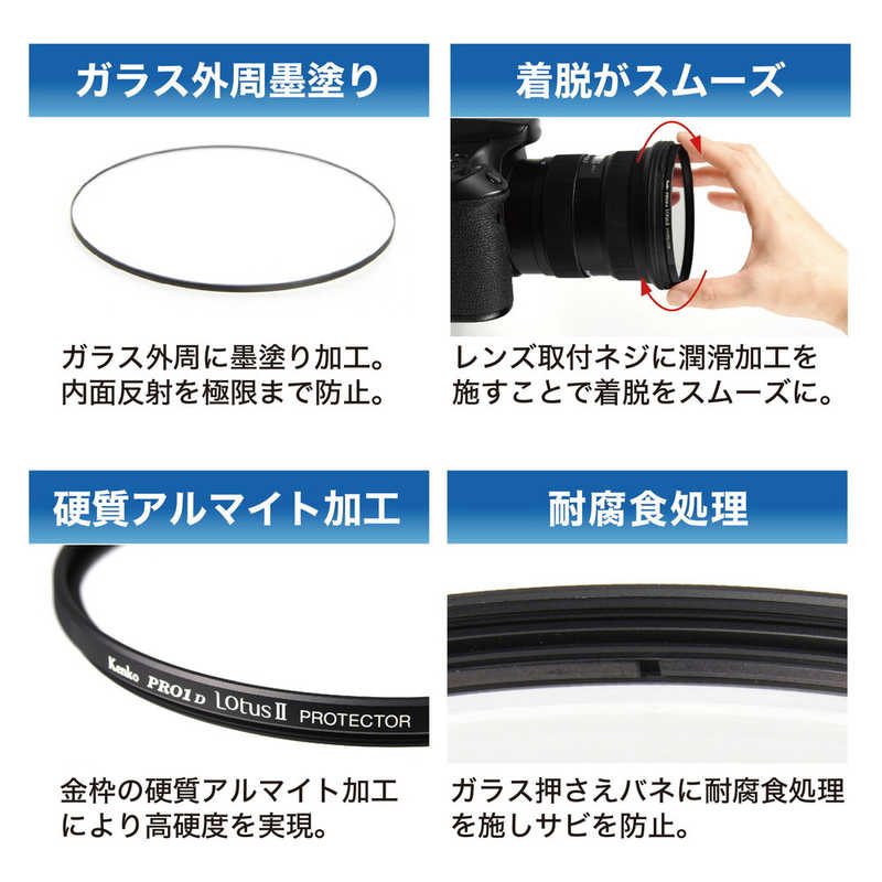 ケンコー ケンコー PRO1D ロータスII プロテクター 67mm PRO1DLOTUS2PROTECTOR67 PRO1DLOTUS2PROTECTOR67