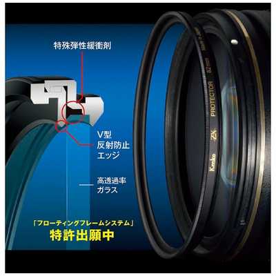 【わく】 ケンコー 77mm ゼクロスプロテクター 77mm 77MMゼクロス