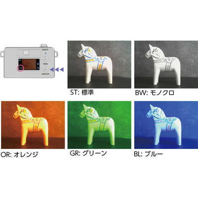 ケンコー Kenko ディズニー トイカメラ Pieni M スティッチ