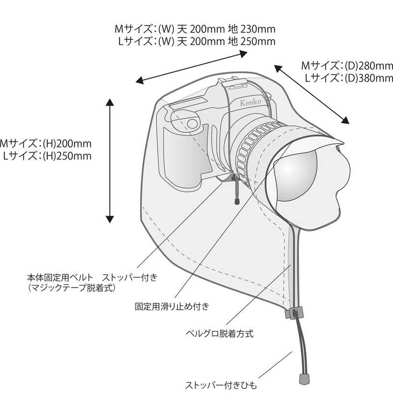 ケンコー カメラレインカバーht M モスグリーン Krg Rc01mmg の通販 カテゴリ カメラ ビデオカメラ ケンコー 家電通販のコジマネット 全品代引き手数料無料