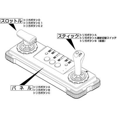 マイコンソフト インテリジェントコントローラ サイバー