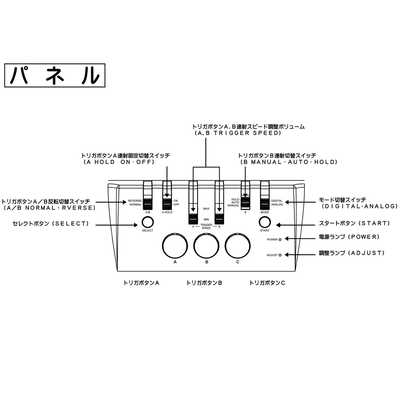 マイコンソフト XE-1AJ インテリジェントコントローラ (電波カラー) ヨドバシ.com - マイコンソフト Micomsoft インテリジェント