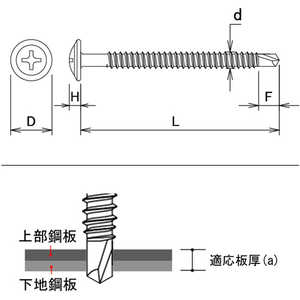 ダイドーハント YAIBA ユニクロドリルねじ シンワッシャー 4×30mm 10175670 ダイドーハント YAIBA ユニクロドリルねじ シンワッシャー 4×30mm 10175670
