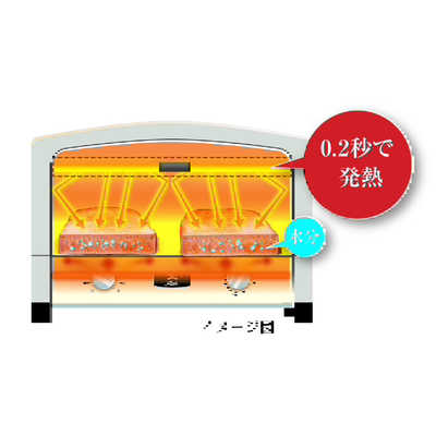 アラジントースターAGT-G13ABK/H オーブントースター グラファイト グリル&トースター グレー AGT