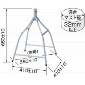 日本アンテナ NAT-3Z NAT‐3Z 日本アンテナ NAT-3Z NAT‐3Z