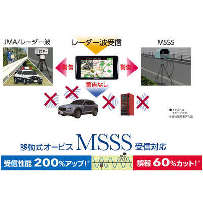 セルスター工業 レーザー式オービス対応 セーフティレーダー 3.97