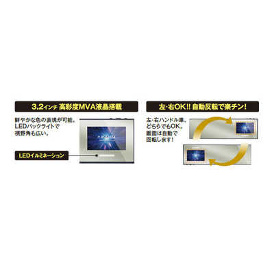 セルスター工業 ミラー型 レーダー探知機 AR-525MW の通販 - カテゴリ