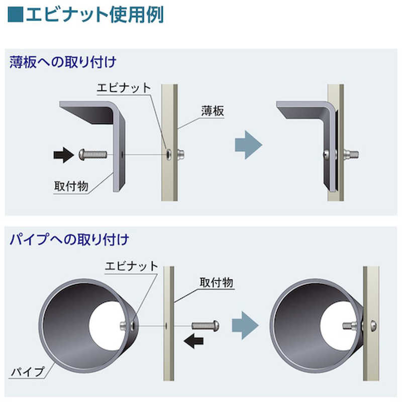 エビ ブラインドナット“エビナット“(薄頭・スティール製) 板厚2.5 M8×1.25(500個入) (1箱) 品番：NSK825M - 6