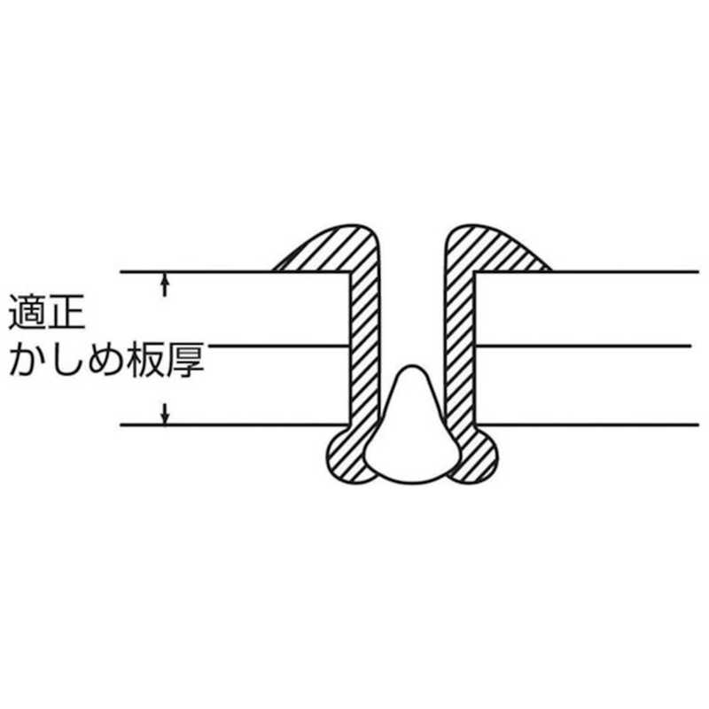 大人気☆ LOBSTER ブラインドリベット（丸頭）LSS64 1箱（1000本） ロブテックス（直送品）