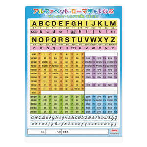 共栄プラスチック 学習下敷B5 ローマ字 NO.8300B52