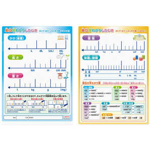 共栄プラスチック 単位早わかり下敷き NO.8300B54