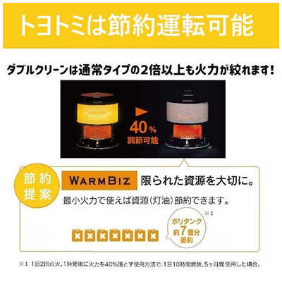 トヨトミ 石油ストーブ ダブルクリーン 木造7畳まで コンクリート10畳
