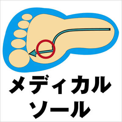 4963507161635 快歩主義 L011 ブルー／ホワイト 22．5 アサヒシューズ ⁄ ASAHIKHS L011 ブルー ホワイト 白 22.5cm 快歩主義 介護 靴 コンフォートシューズ リハビリ 高齢者  シューズ ⁄KS20544同梱不可[▲][ZX] 同梱不可