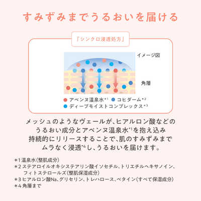 資生堂 Avene (アベンヌ) イドランス ディープモイスト ローション