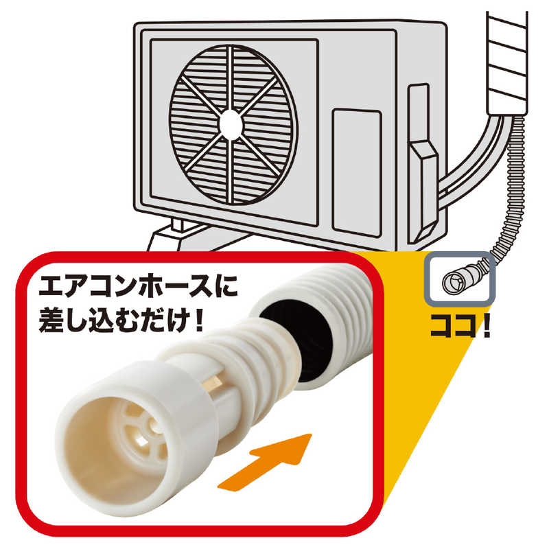 ORIGINALBASIC ORIGINALBASIC エアコンホース防虫キャップ3個セット アイボリー OB-ACHBC1 OB-ACHBC1