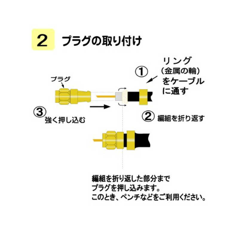 フジパーツ フジパーツ 5C接栓(2個) FZ‐5C‐2P FZ‐5C‐2P