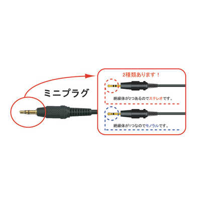 フジパーツ オーディオケーブル(ステレオミニプラグ⇔ステレオミニ
