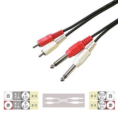 Roland Rubix22（標準プラグ/RCA変換アダプター付き） Roland Rubix22（標準プラグ/RCA変換アダプター付き） Amazon.co