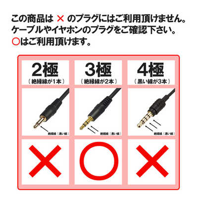 qdc Hybrid Folk-S 箱無し 2.5mm3.5mmプラグ欠品 SAC-5P-M12MS BK BR 1-2-4 - 短絡プラグ - 1054366 | Phoenix Contact