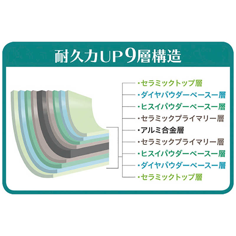アピデ アピデ 20cmフライパン　ヒスイ＆ダイヤモンドコーティング KKN-JD20F KKN-JD20F