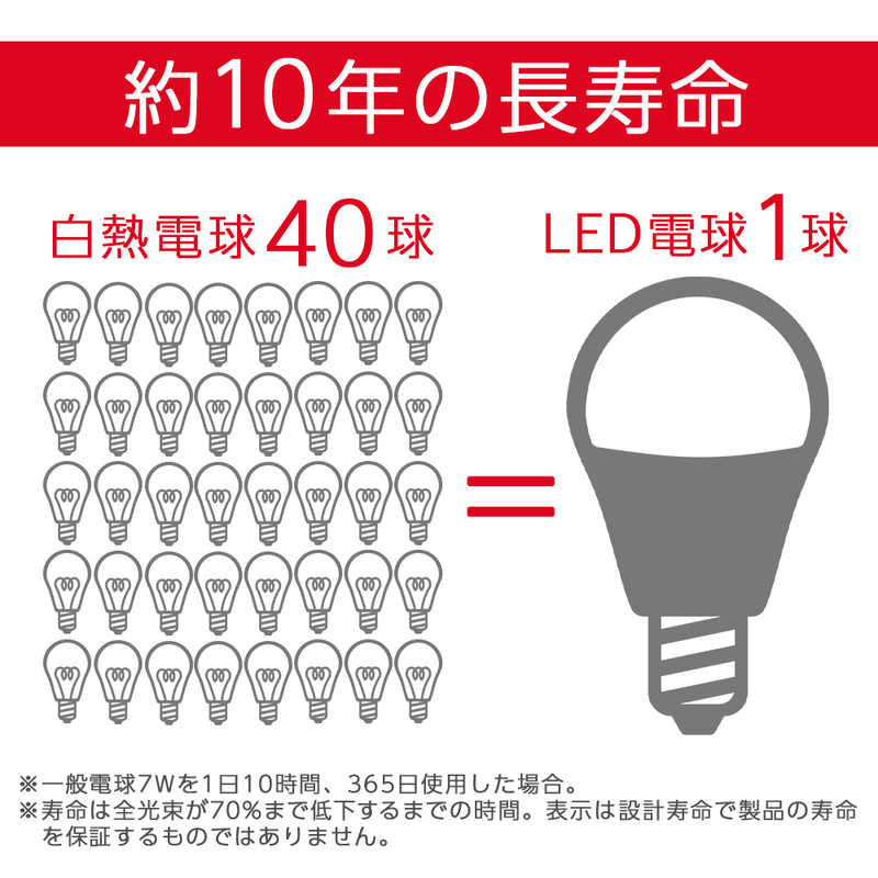 ORIGINALBASIC ORIGINALBASIC LED電球 E26 広配光 40形相当 電球色 2個セット E26 電球色 2個 40W相当 一般電球形 広配光 LDA5L-G42BCB LDA5L-G42BCB