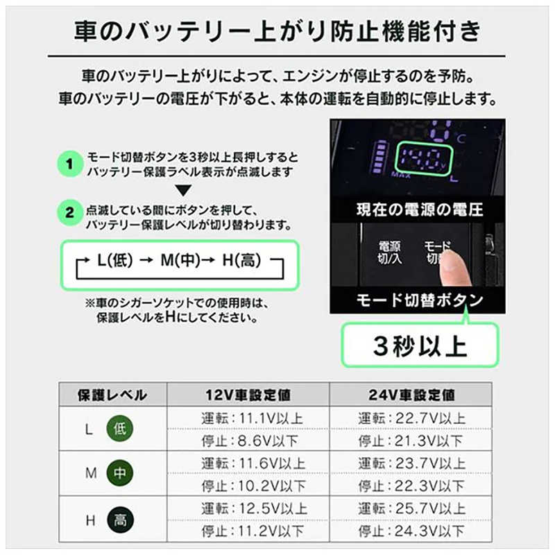 アイリスオーヤマ　IRIS OHYAMA アイリスオーヤマ　IRIS OHYAMA ポータブル冷蔵冷凍庫［40L］ ブラック IPD-4A IPD-4A