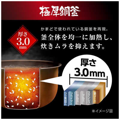 アイリスオーヤマ IRIS OHYAMA 炊飯器 5.5合 技炎かまど炊き 圧力IH