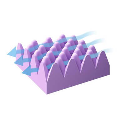 アイリスオーヤマ IRIS OHYAMA セブンフィットマットレス 厚み8cm