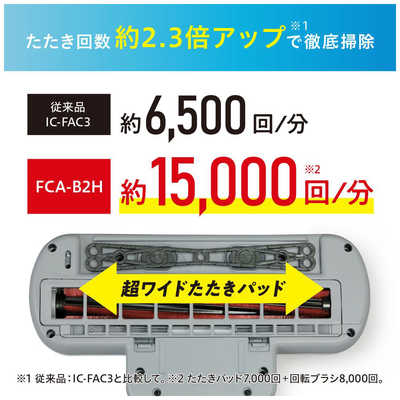 ふとん用の8000回/分サイクロン式掃除機 Amazon | TENKER 布団クリーナー 超吸引 15Kpa たたき8000回/分