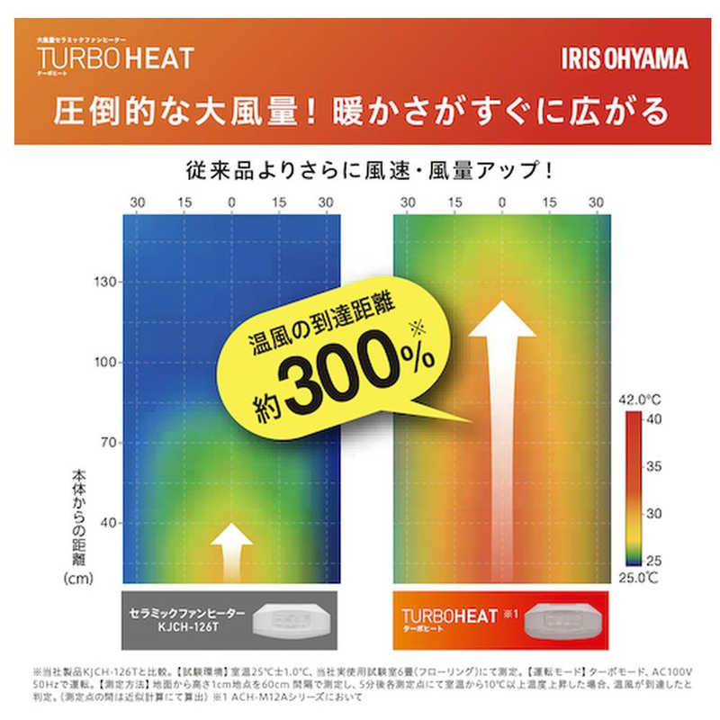 アイリスオーヤマ　IRIS OHYAMA アイリスオーヤマ　IRIS OHYAMA IRIS 296272 大風量セラミックファンヒーター ピンク ACH-M12A-P ACH-M12A-P