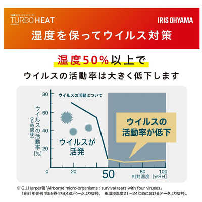 アイリスオーヤマ IRIS OHYAMA 大風量加湿セラミックファン