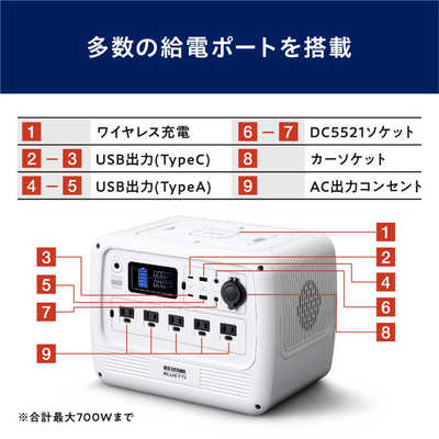 アイリスオーヤマ IRIS OHYAMA ポータブル電源 [716Wh /ソーラー
