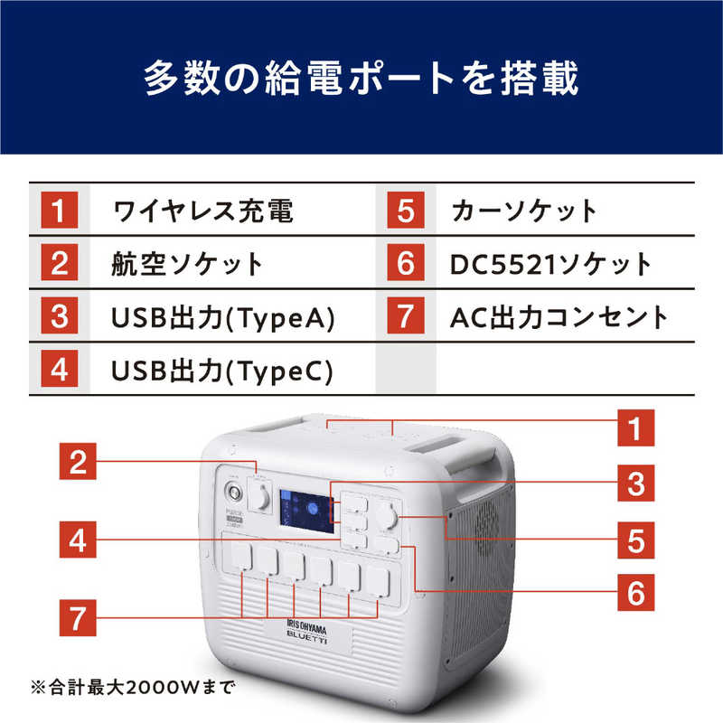 アイリスオーヤマ　IRIS OHYAMA アイリスオーヤマ　IRIS OHYAMA ポータブル電源 [2048Wh /ソーラーパネル(別売)] PS2000AA-W PS2000AA-W