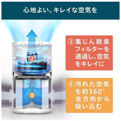 アイリスオーヤマ IRIS OHYAMA 【アウトレット】単機能空気清浄機 16畳  