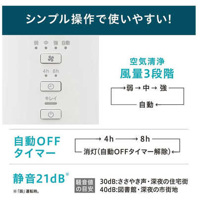 脱臭フィルター kap-s302 空気清浄機 16畳 KAP-S303-W ホワイト B