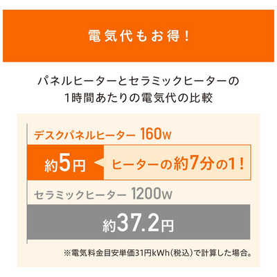 アイリスオーヤマ IRIS OHYAMA デスクパネルヒーター KPH162T の通販
